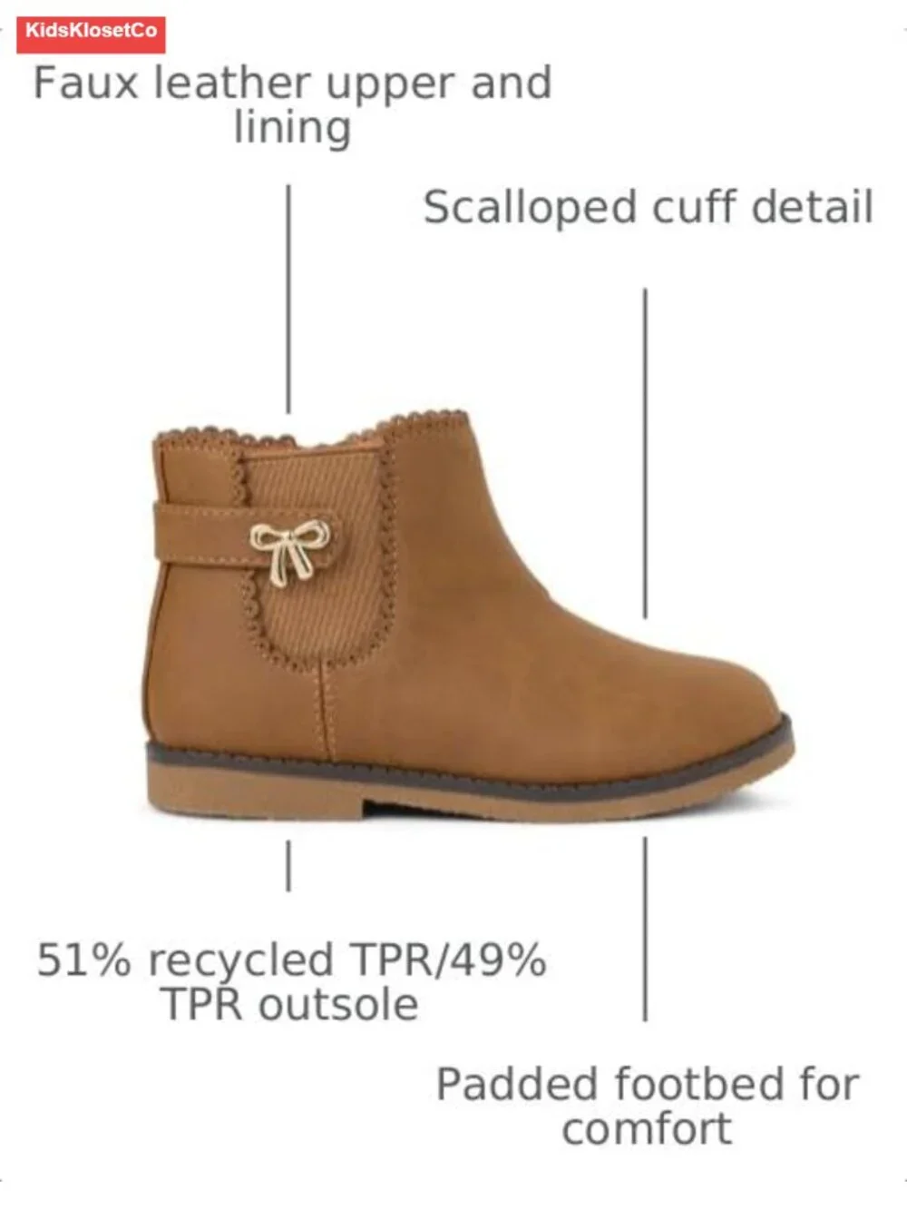 Girls Toddler Faux Leather Ankle Booties Side Zip Scalloped
